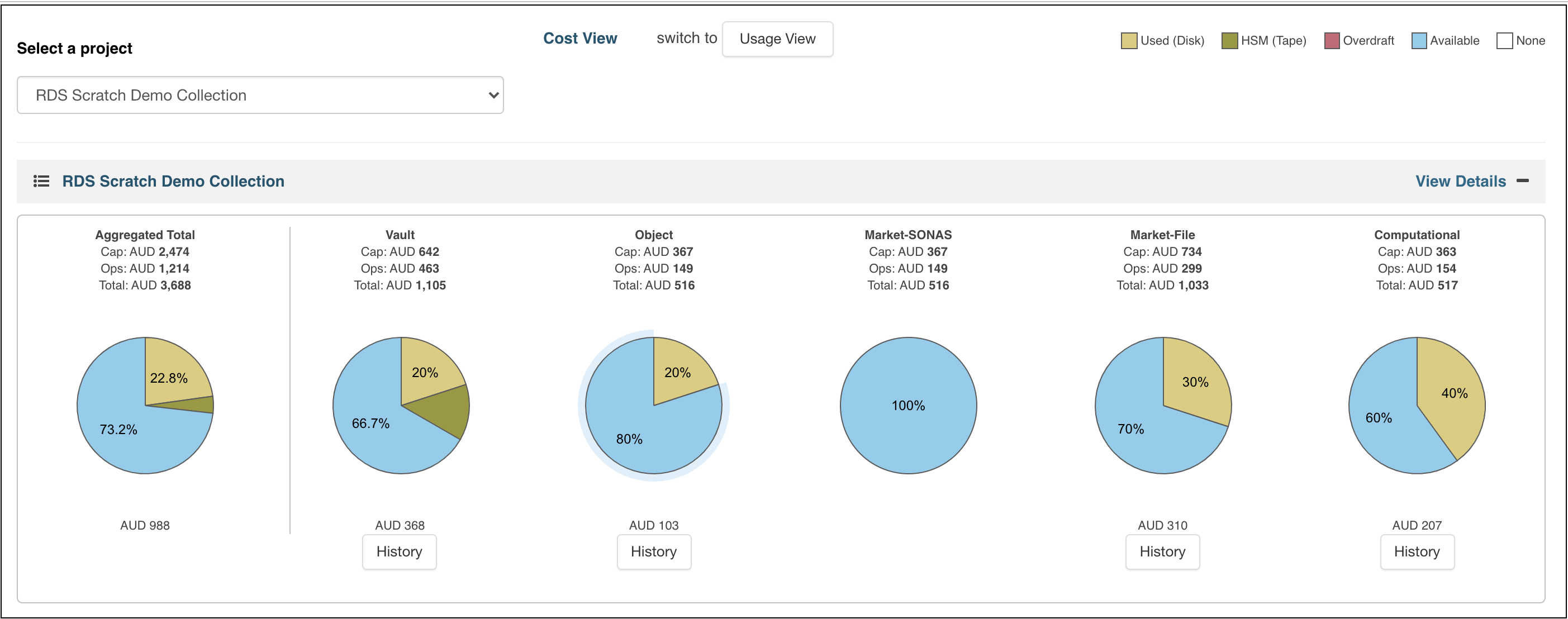../_images/dashboard_costview.png
