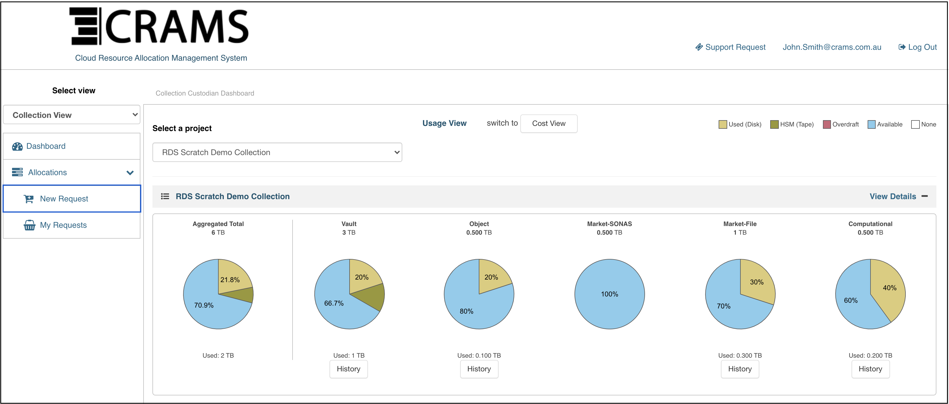 ../_images/dashboardview1.png